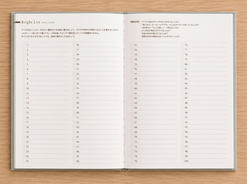 どのページも、180度パタンと開く
